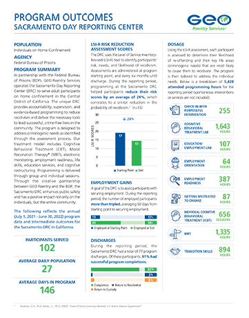 Outcomes Report: Sacramento Day Reporting Center