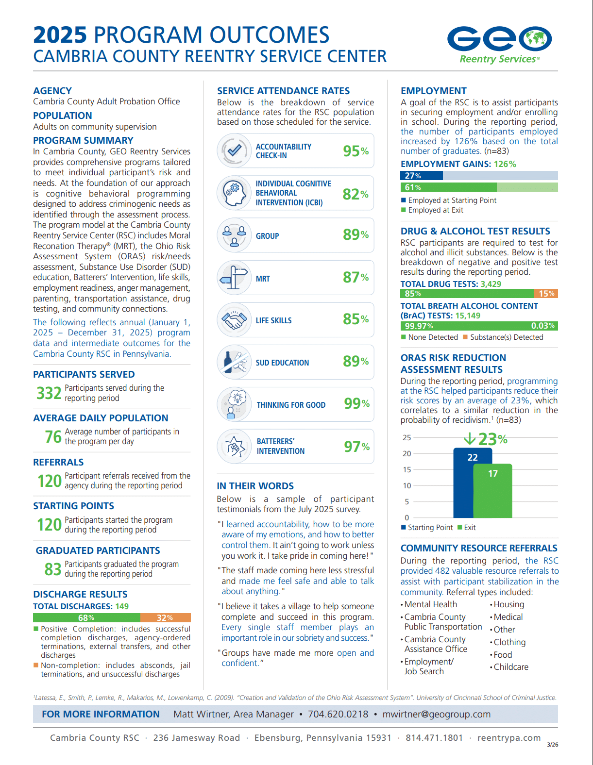 cambria county reentry service center outcome report