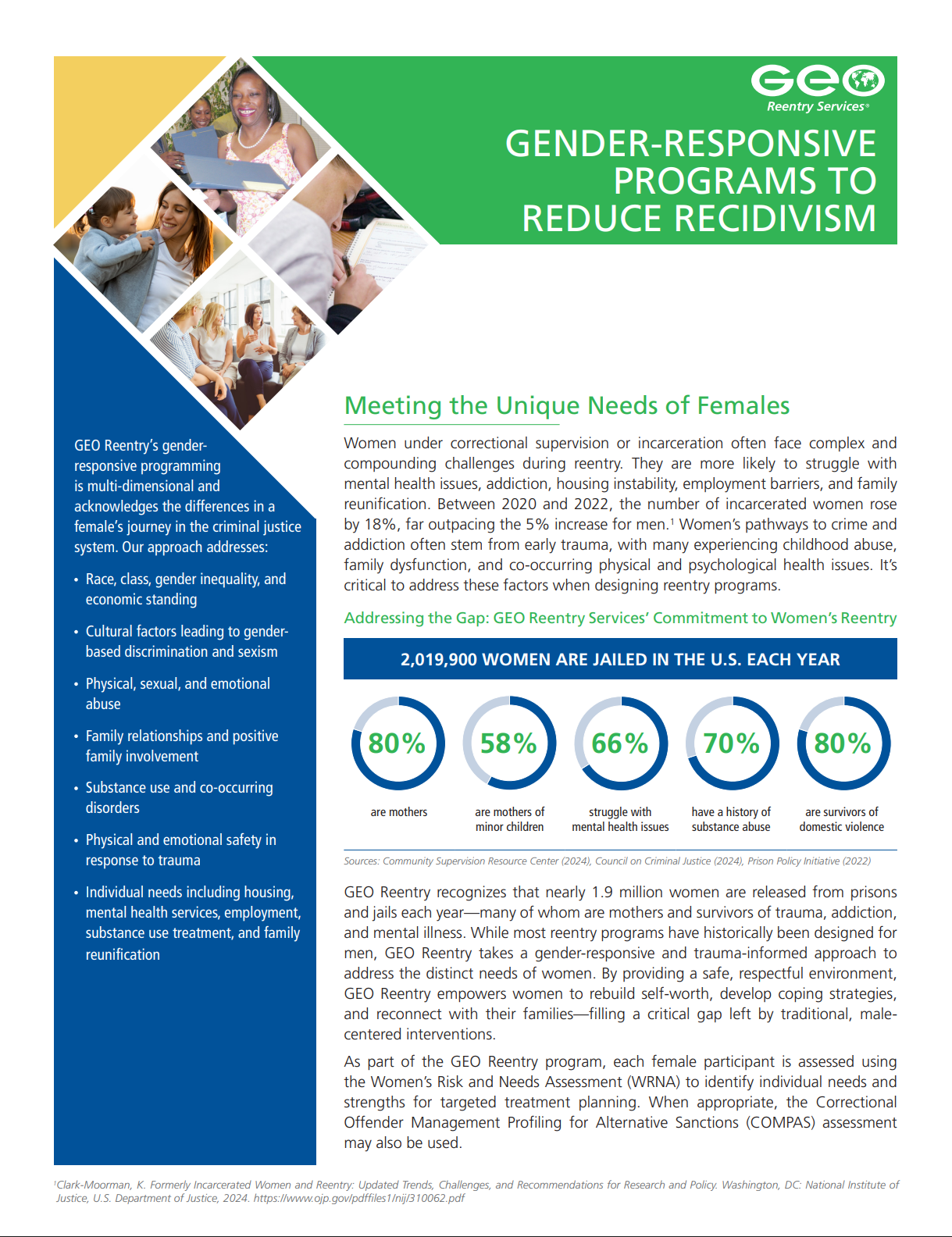 Download the Gender-responsive Reentry Services fact sheet