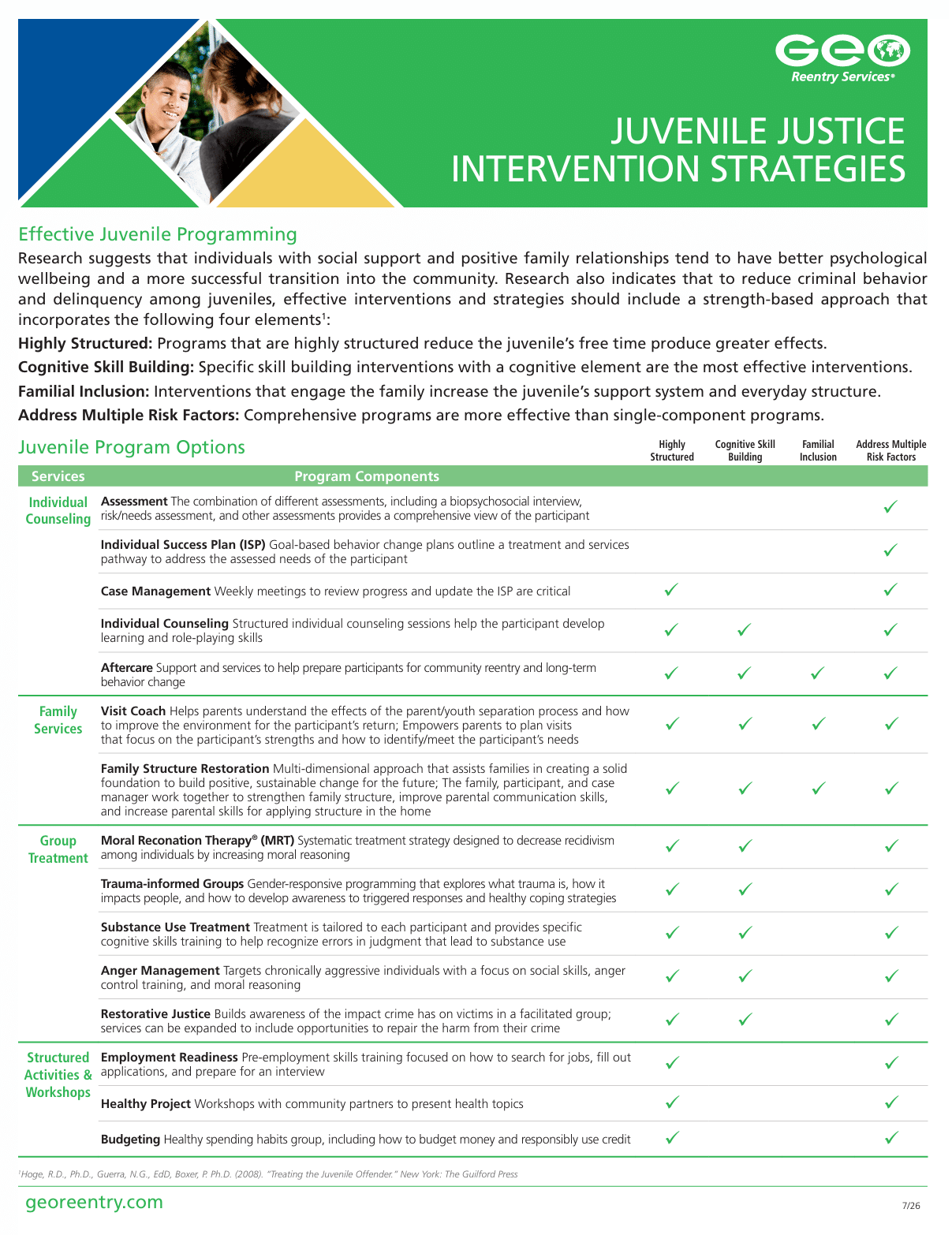 Download the Juvenile Justice Programs fact sheet