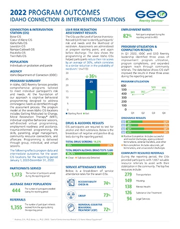 Outcomes Report: Idaho Connection & Intervention Stations
